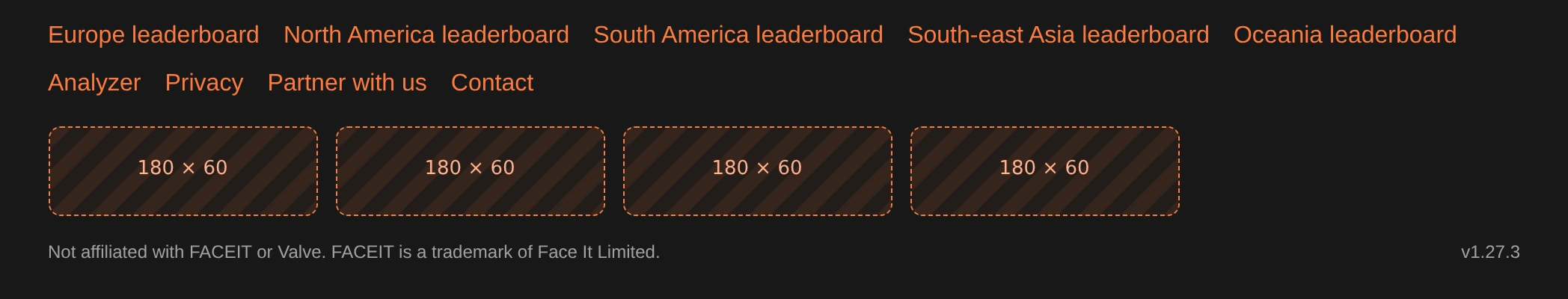 The FaceitRank footer with a row of banner slots